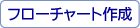 フローチャート作成